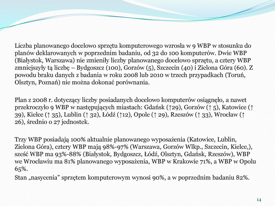 Z powodu braku danych z badania w roku 2008 lub 2010 w trzech przypadkach (Toruń, Olsztyn, Poznań) nie można dokonać porównania. Plan z 2008 r.