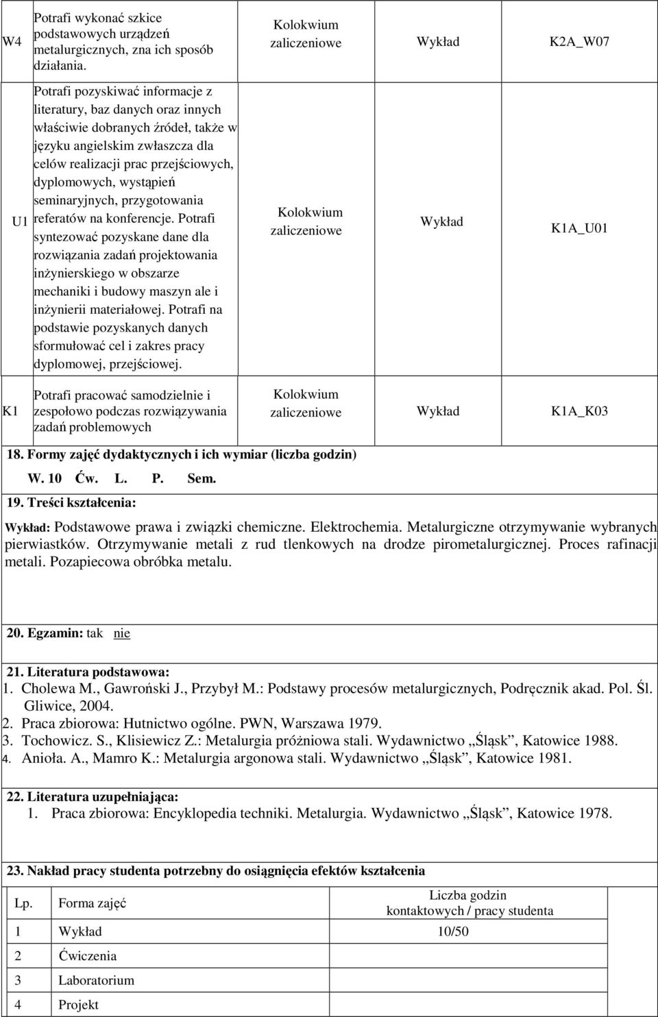 dyplomowych, wystąpień seminaryjnych, przygotowania referatów na konferencje.