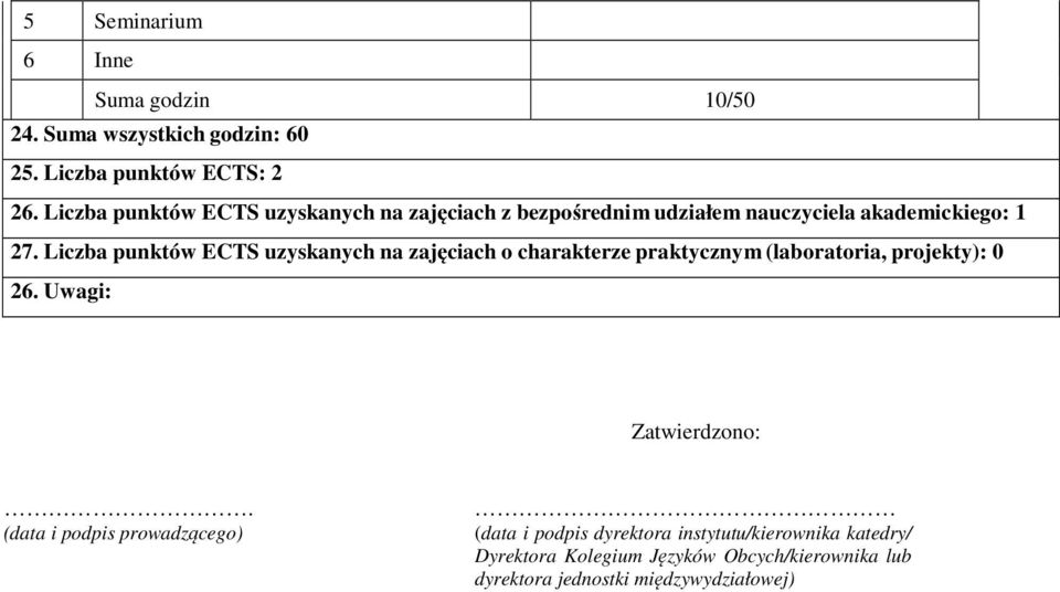 Liczba punktów ECTS uzyskanych na zajęciach o charakterze praktycznym (laboratoria, projekty): 0 26. Uwagi: Zatwierdzono:.