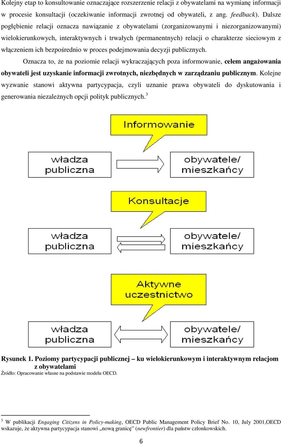 włączeniem ich bezpośrednio w proces podejmowania decyzji publicznych.