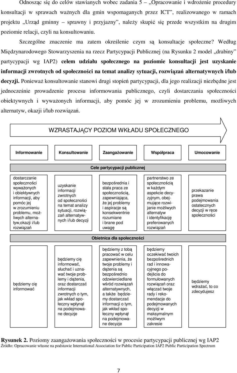 Według Międzynarodowego Stowarzyszenia na rzecz Partycypacji Publicznej (na Rysunku 2 model drabiny partycypacji wg IAP2) celem udziału społecznego na poziomie konsultacji jest uzyskanie informacji