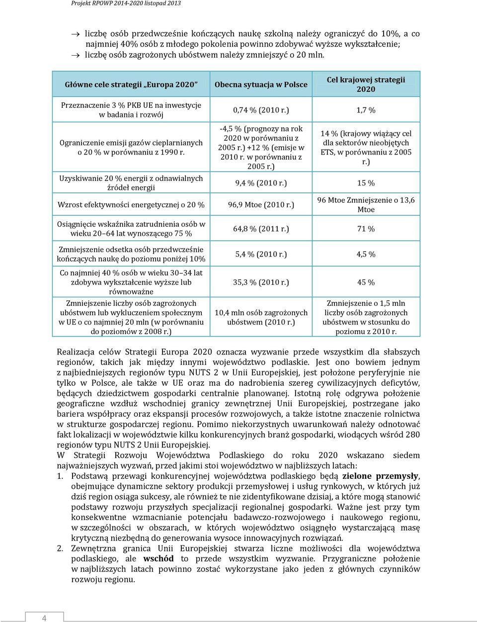 Główne cele strategii Europa 2020 Obecna sytuacja w Polsce Cel krajowej strategii 2020 Przeznaczenie 3 % PKB UE na inwestycje w badania i rozwój Ograniczenie emisji gazów cieplarnianych o 20 % w