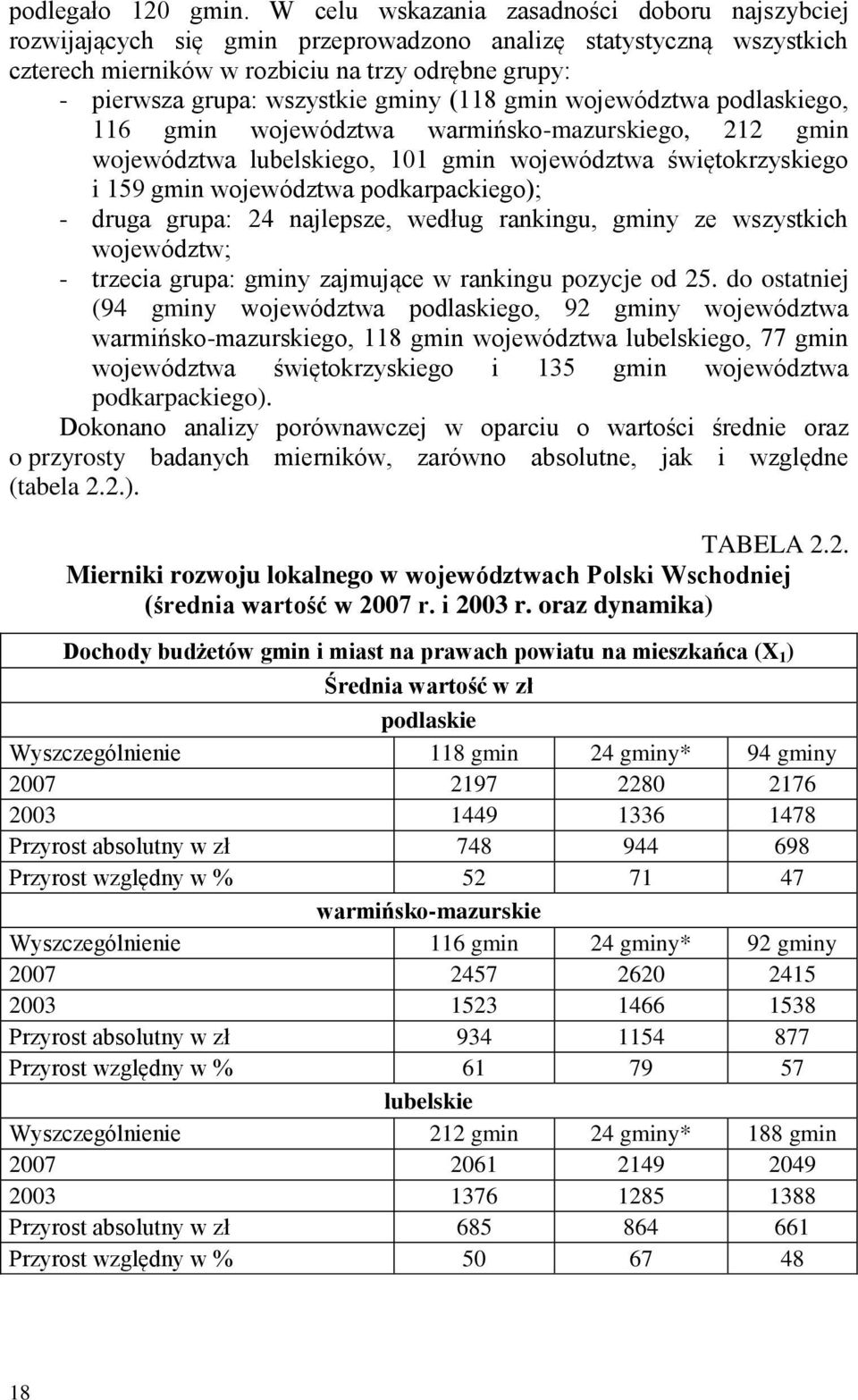 gminy (118 gmin województwa podlaskiego, 116 gmin województwa warmińsko-mazurskiego, 212 gmin województwa lubelskiego, 101 gmin województwa świętokrzyskiego i 159 gmin województwa podkarpackiego); -