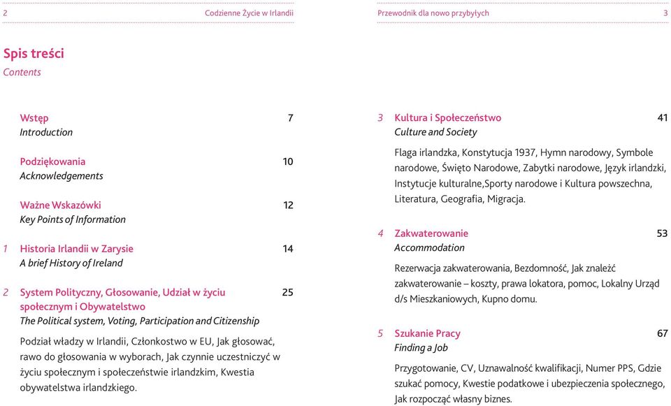 władzy w Irlandii, Członkostwo w EU, Jak głosować, rawo do głosowania w wyborach, Jak czynnie uczestniczyć w życiu społecznym i społeczeństwie irlandzkim, Kwestia obywatelstwa irlandzkiego.