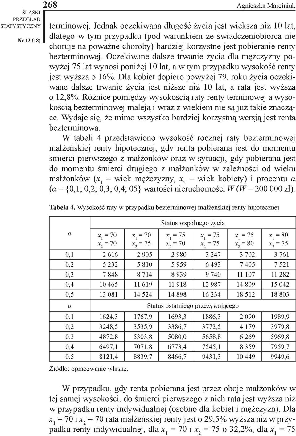 Oczekiwane dalsze trwanie życia dla ężczyzny powyżej 75 lat wynosi poniżej 0 lat, a w ty przypadku wysokość renty jest wyższa o 6%. Dla kobiet dopiero powyżej 79.