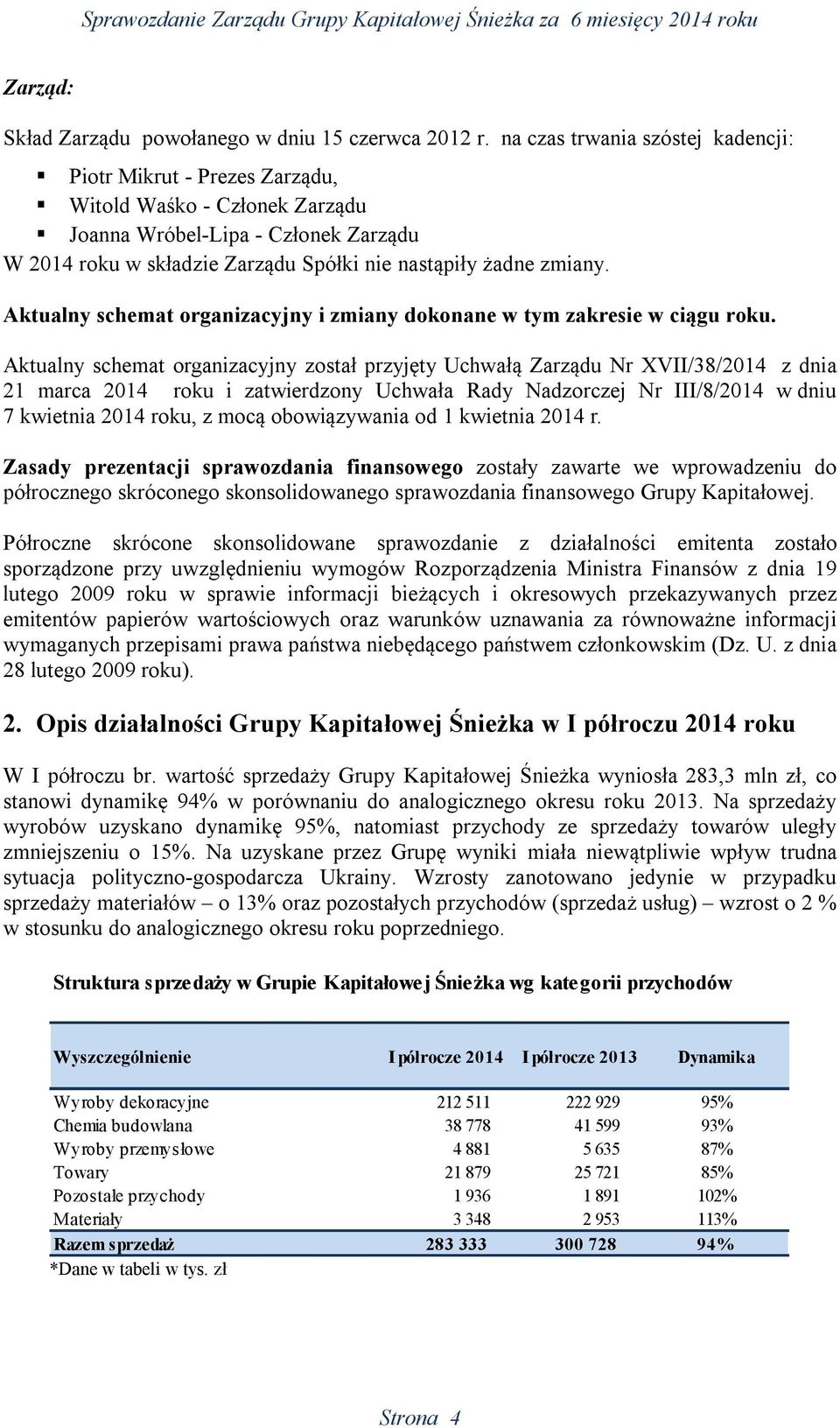 Aktualny schemat organizacyjny i zmiany dokonane w tym zakresie w ciągu roku.