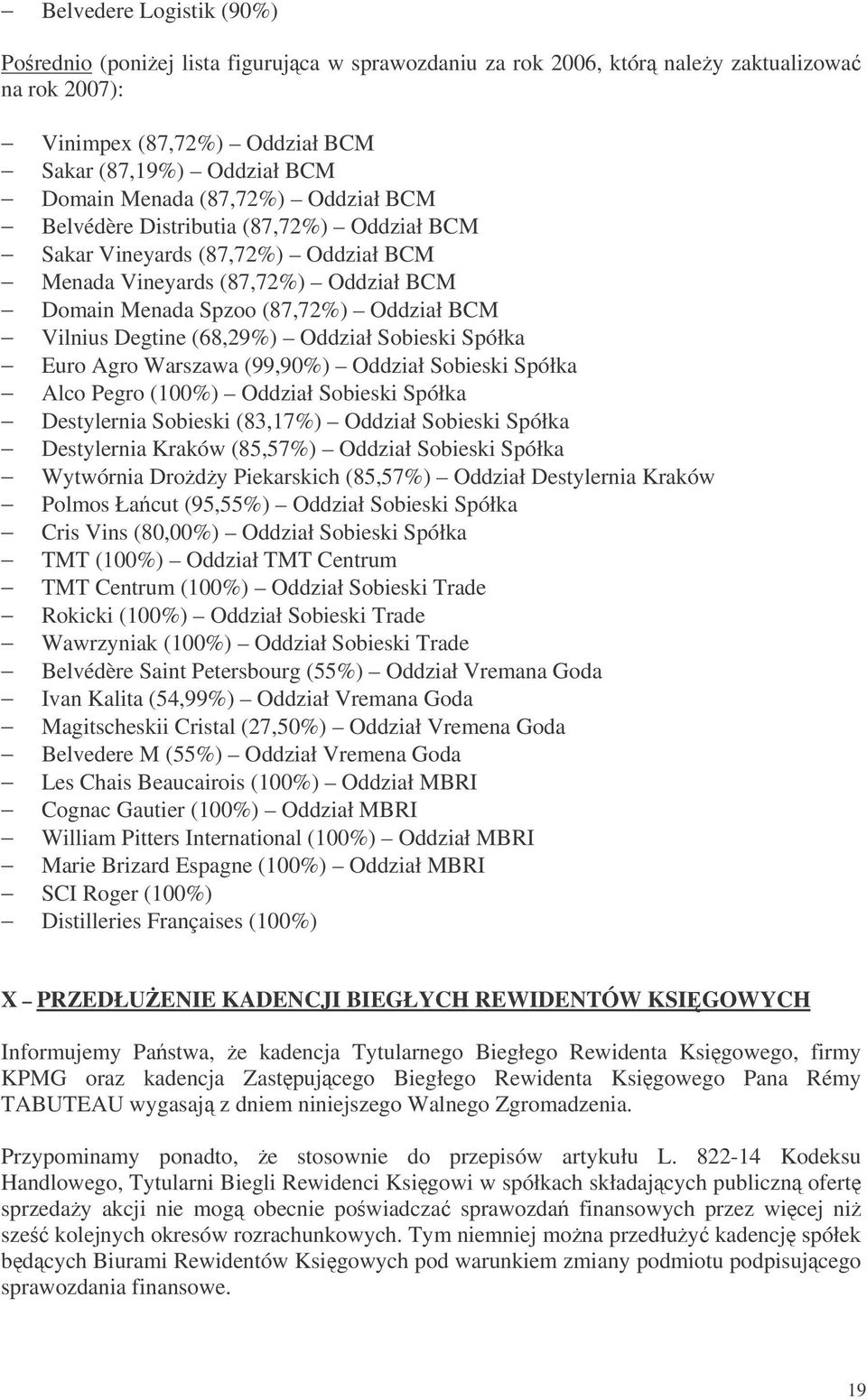 (68,29%) Oddział Sobieski Spółka Euro Agro Warszawa (99,90%) Oddział Sobieski Spółka Alco Pegro (100%) Oddział Sobieski Spółka Destylernia Sobieski (83,17%) Oddział Sobieski Spółka Destylernia Kraków