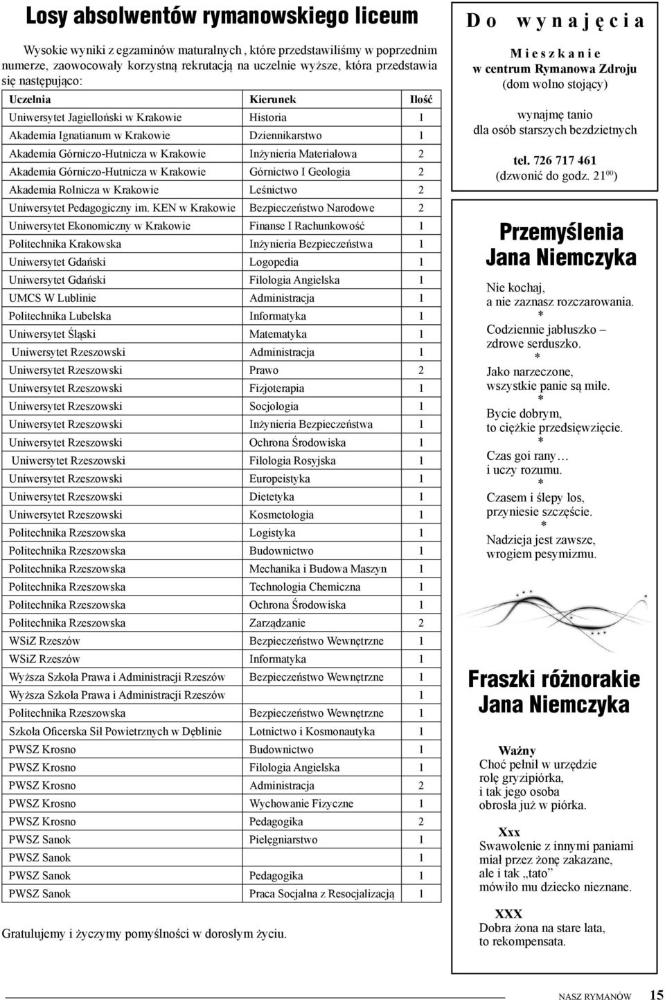 Akademia Górniczo-Hutnicza w Krakowie Górnictwo I Geologia 2 Akademia Rolnicza w Krakowie Leśnictwo 2 Uniwersytet Pedagogiczny im.