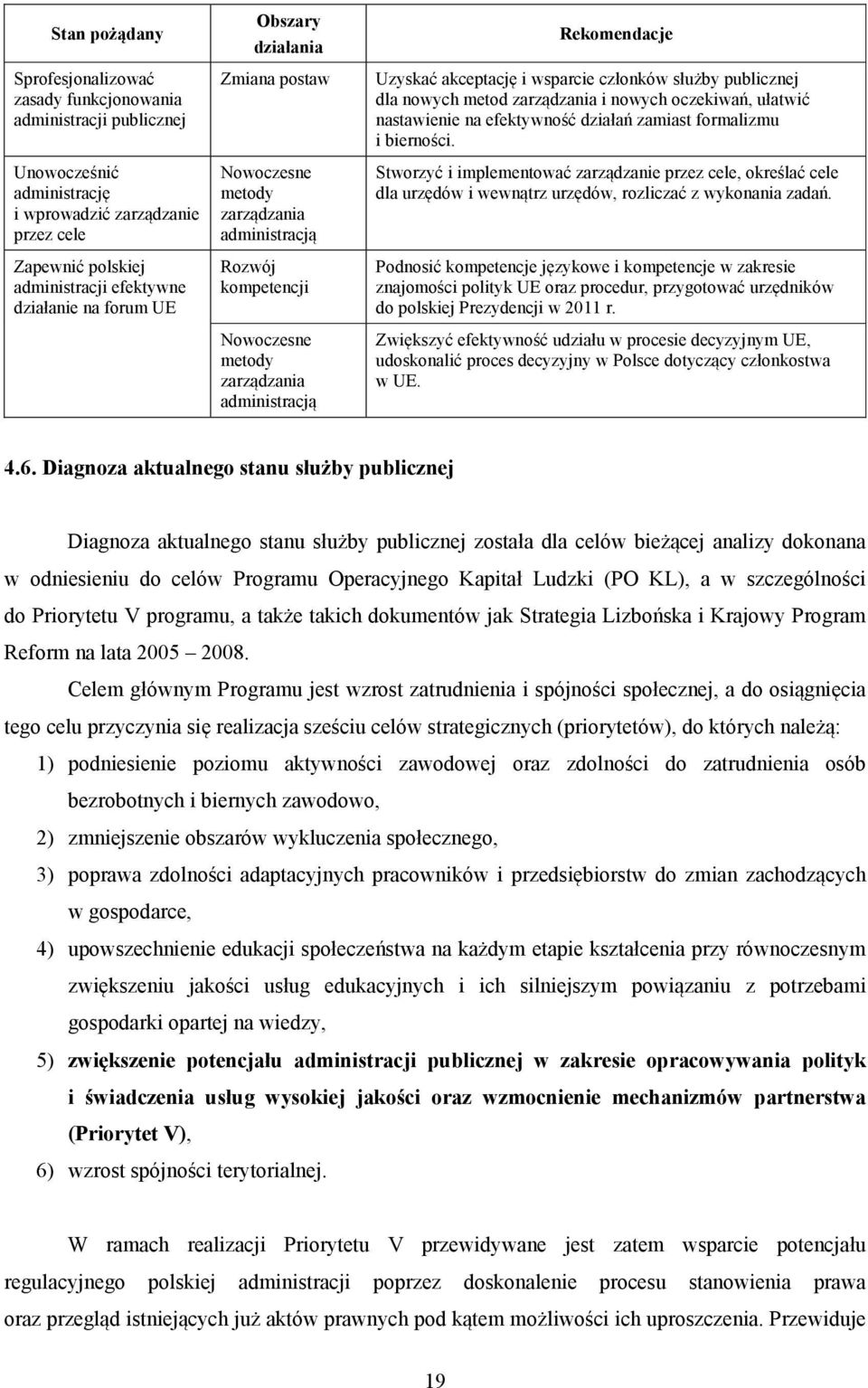 służby publicznej dla nowych metod zarządzania i nowych oczekiwań, ułatwić nastawienie na efektywność działań zamiast formalizmu i bierności.