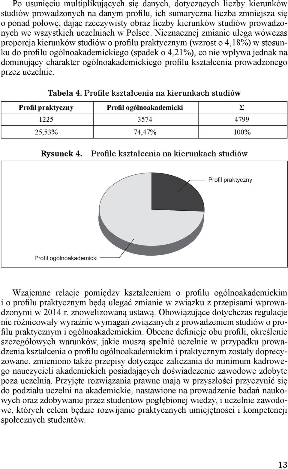 Nieznacznej zmianie ulega wówczas proporcja kierunków studiów o profilu praktycznym (wzrost o 4,8%) w stosunku do profilu ogólnoakademickiego (spadek o 4,2%), co nie wpływa jednak na dominujący