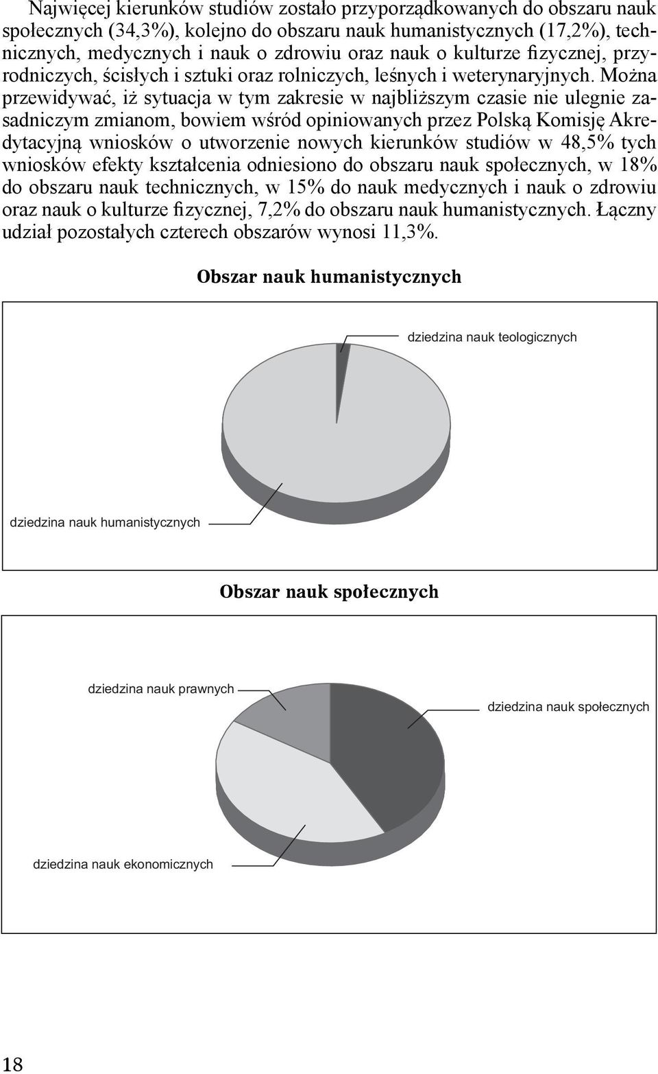 Można przewidywać, iż sytuacja w tym zakresie w najbliższym czasie nie ulegnie zasadniczym zmianom, bowiem wśród opiniowanych przez Polską Komisję Akredytacyjną wniosków o utworzenie nowych kierunków