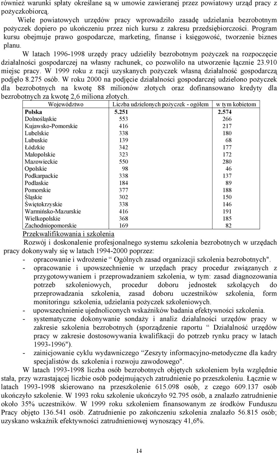 Program kursu obejmuje prawo gospodarcze, marketing, finanse i księgowość, tworzenie biznes planu.