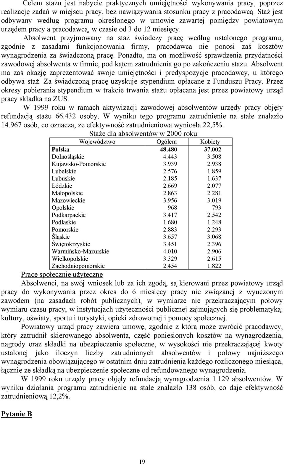 Absolwent przyjmowany na staż świadczy pracę według ustalonego programu, zgodnie z zasadami funkcjonowania firmy, pracodawca nie ponosi zaś kosztów wynagrodzenia za świadczoną pracę.