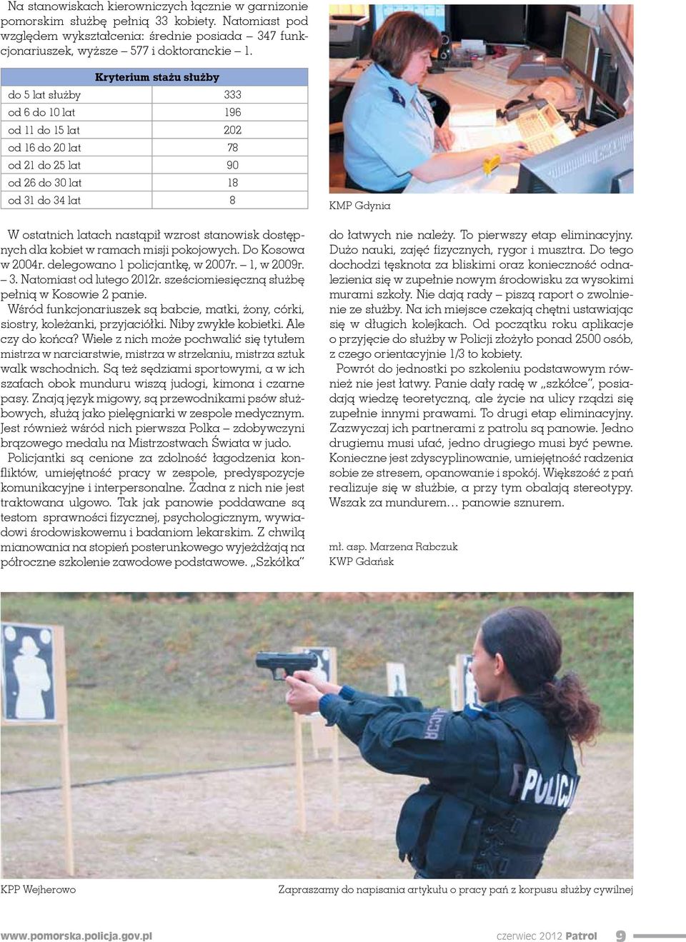 stanowisk dostępnych dla kobiet w ramach misji pokojowych. Do Kosowa w 2004r. delegowano 1 policjantkę, w 2007r. 1, w 2009r. 3. Natomiast od lutego 2012r.