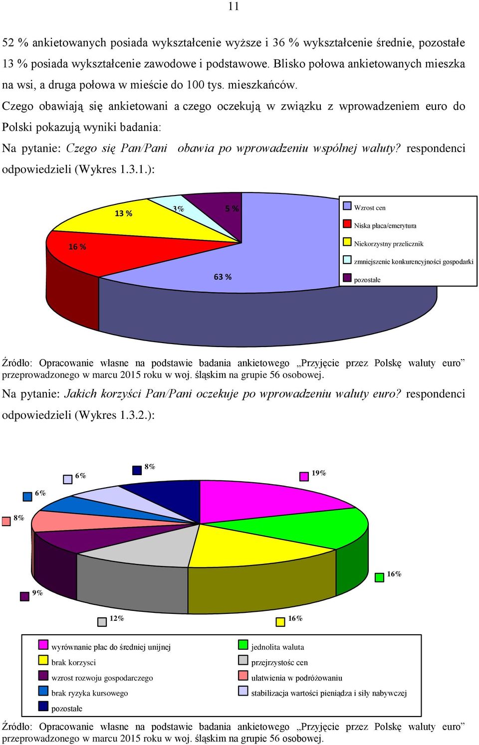 Czego obawiają się ankietowani a czego oczekują w związku z wprowadzeniem euro do Polski pokazują wyniki badania: Na pytanie: Czego się Pan/Pani obawia po wprowadzeniu wspólnej waluty?