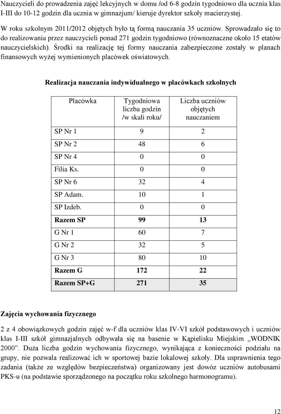 Środki na realizację tej formy nauczania zabezpieczone zostały w planach finansowych wyżej wymienionych placówek oświatowych.