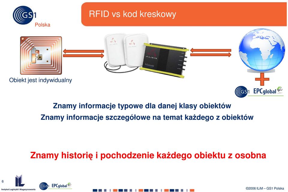 informacje szczegółowe na temat kaŝdego z obiektów