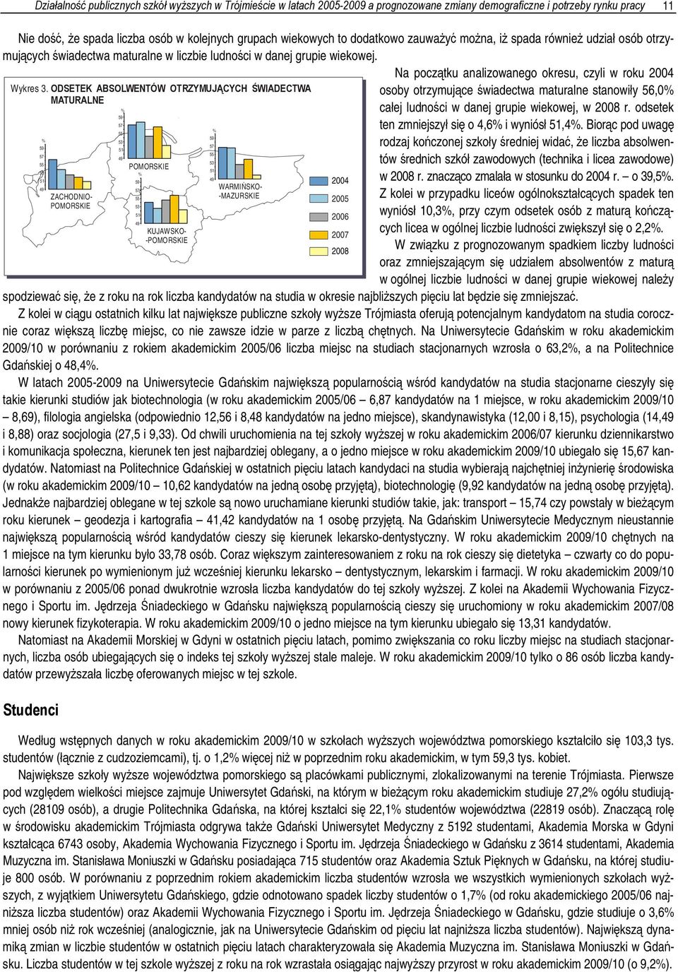 ODSETEK ABSOLWENTÓW OTRZYMUJĄCYCH ŚWIADECTWA MATURALNE % 59 57 55 53 51 49 Na początku analizowanego okresu, czyli w roku 2004 osoby otrzymujące świadectwa maturalne stanowiły 56,0% całej ludności w