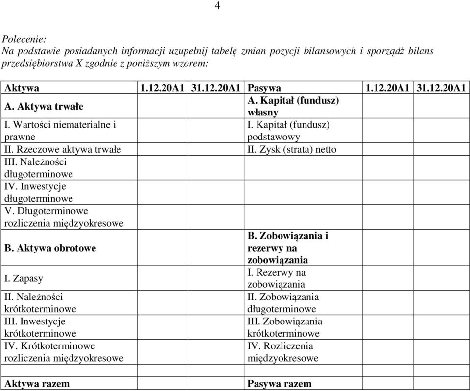 Rzeczowe aktywa trwałe II. Zysk (strata) netto III. Należności długoterminowe IV. Inwestycje długoterminowe V. Długoterminowe rozliczenia B. Aktywa obrotowe B.