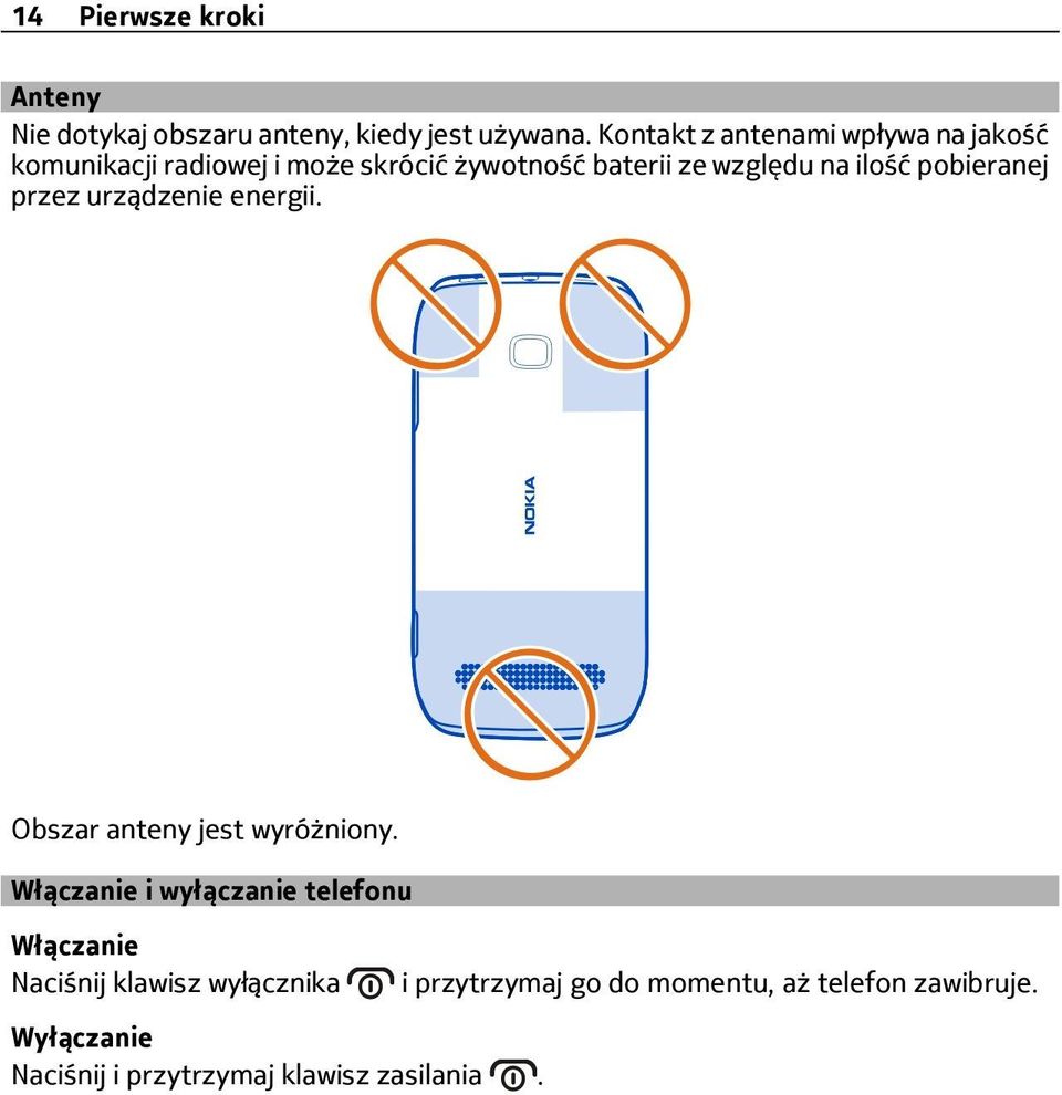 ilość pobieranej przez urządzenie energii. Obszar anteny jest wyróżniony.