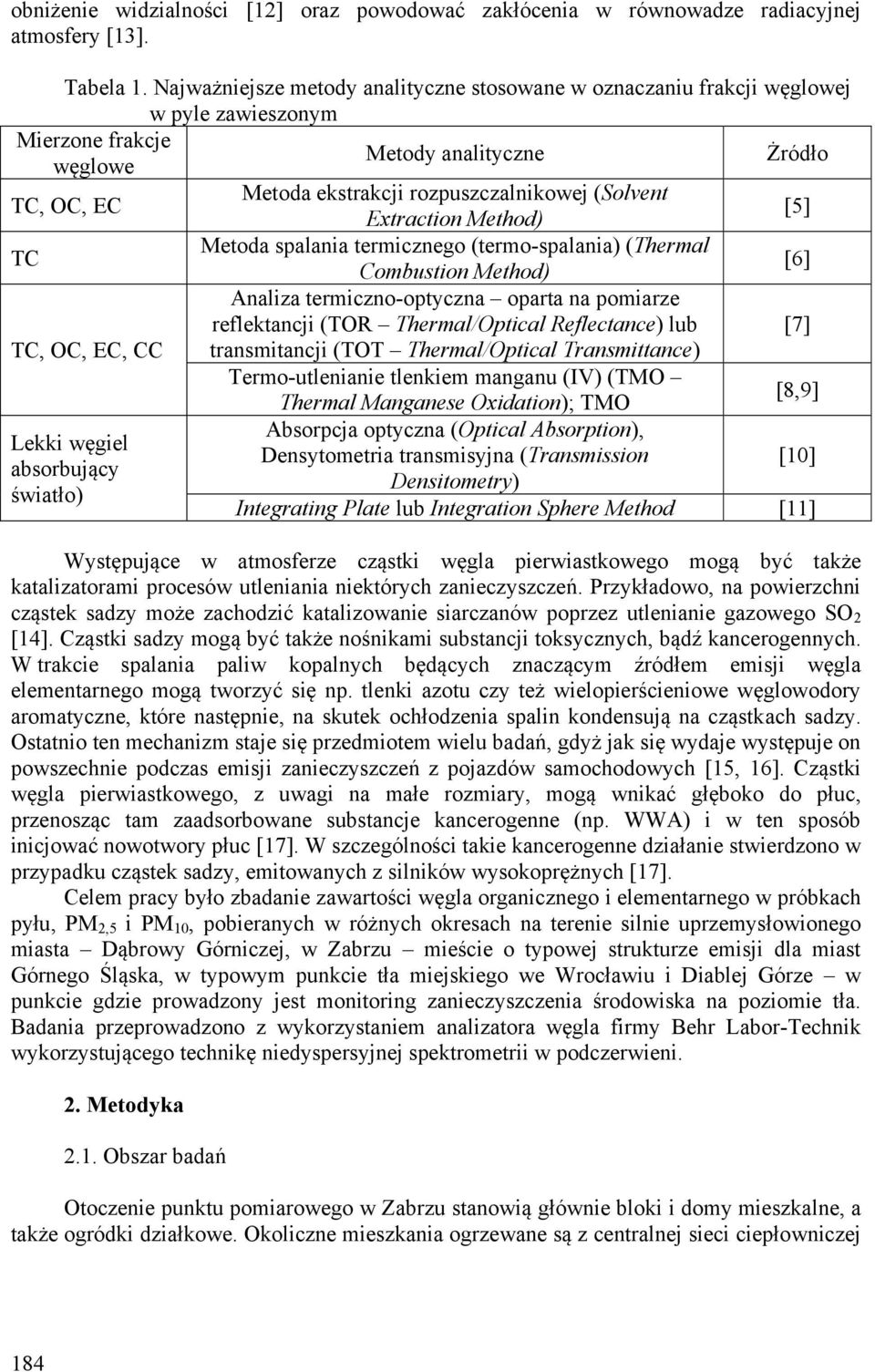 Extraction Method) [5] TC Metoda spalania termicznego (termo-spalania) (Thermal Combustion Method) [6] Analiza termiczno-optyczna oparta na pomiarze reflektancji (TOR Thermal/Optical Reflectance) lub