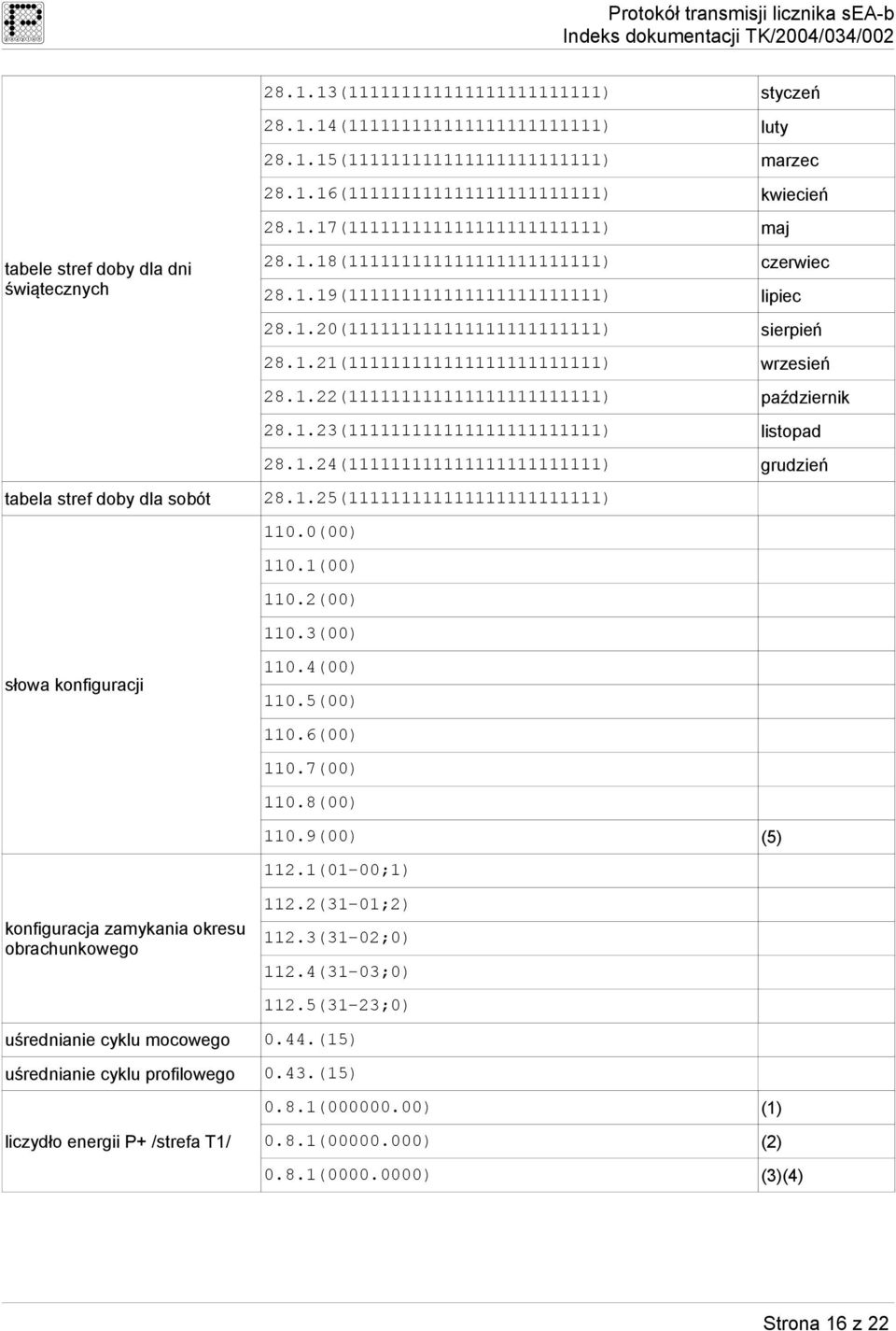 1.23(111111111111111111111111) listopad 28.1.24(111111111111111111111111) grudzień tabela stref doby dla sobót 28.1.25(111111111111111111111111) słowa konfiguracji konfiguracja zamykania okresu obrachunkowego 110.