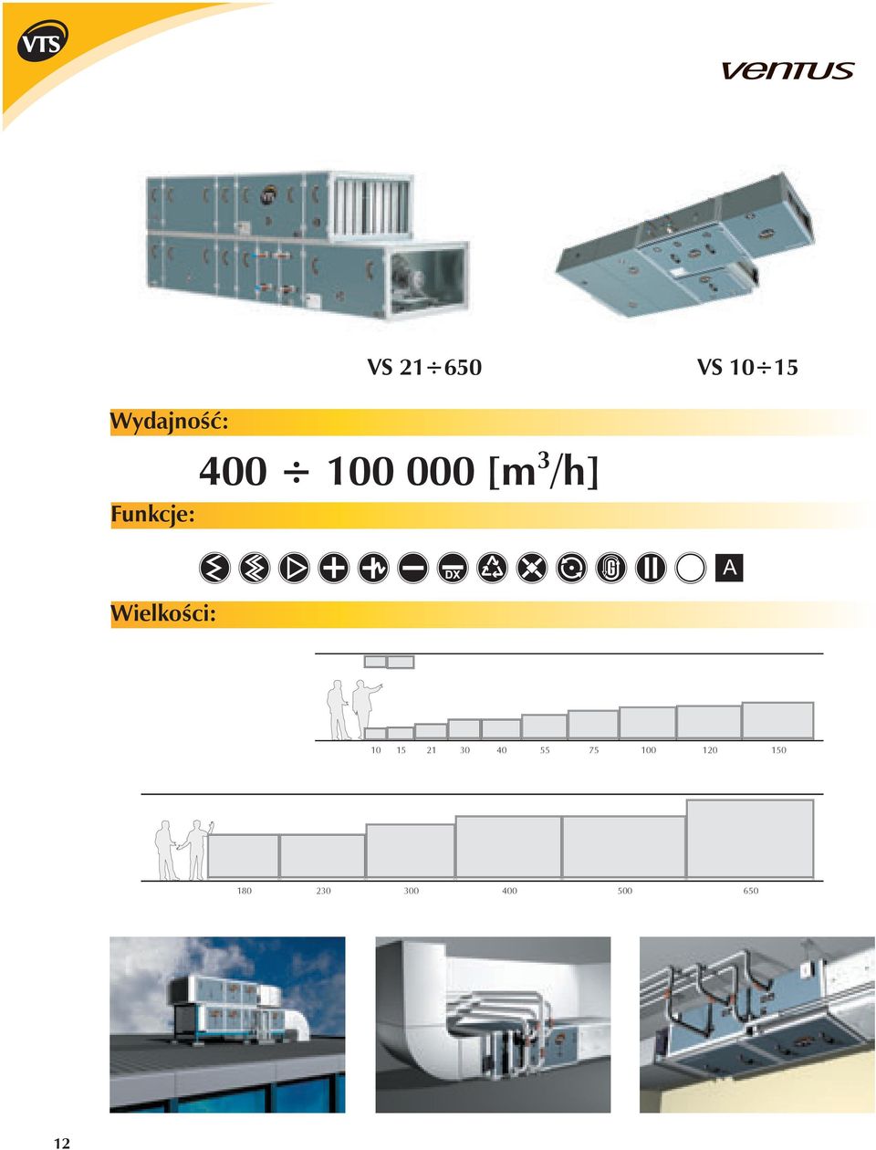 Wielkości: 10 15 21 30 40 55 75