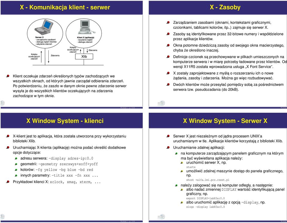 Zarzadzaniem zasobami (oknami, kontekstami graficznymi, czcionkami, tablicami kolorów, itp..) zajmuje się serwer X.