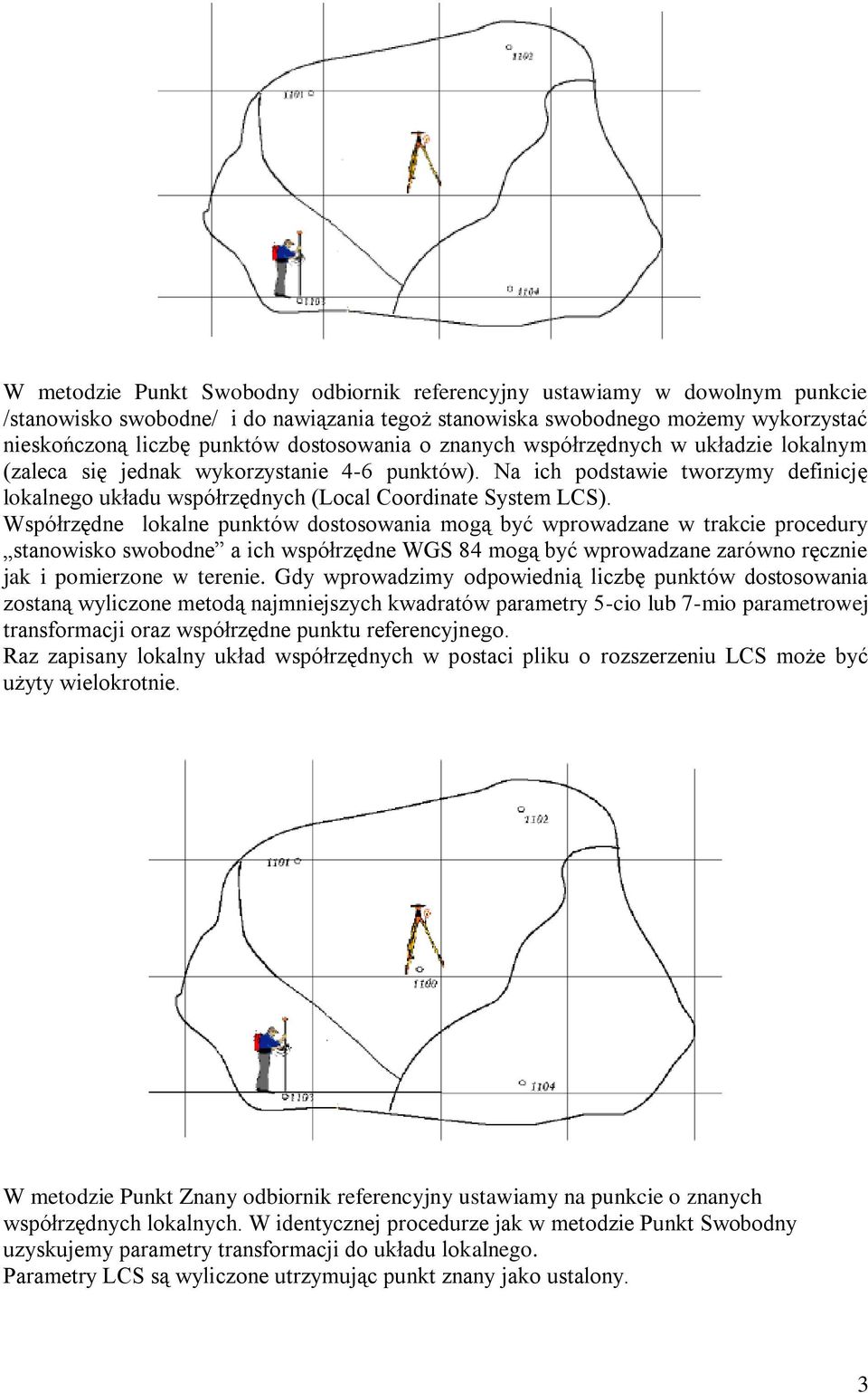 Na ich podstawie tworzymy definicję lokalnego układu współrzędnych (Local Coordinate System LCS).