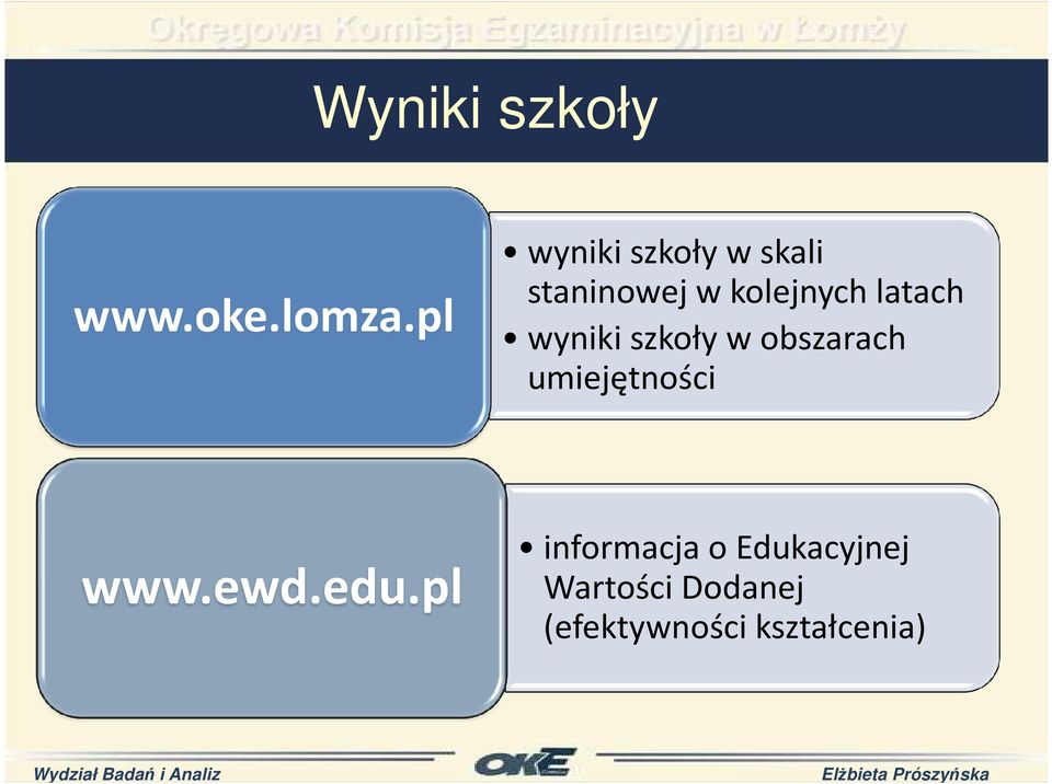 latach wyniki szkoły w obszarach umiejętności www.