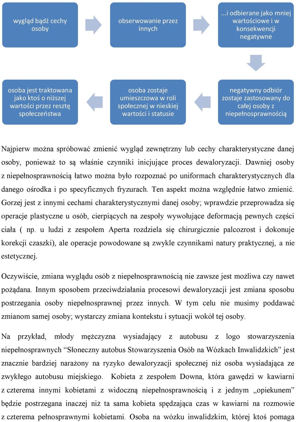 wartości i statusie negatywny odbiór zostaje zastosowany do całej osoby z niepełnosprawnością Najpierw można spróbować zmienić wygląd zewnętrzny lub cechy charakterystyczne danej osoby, ponieważ to