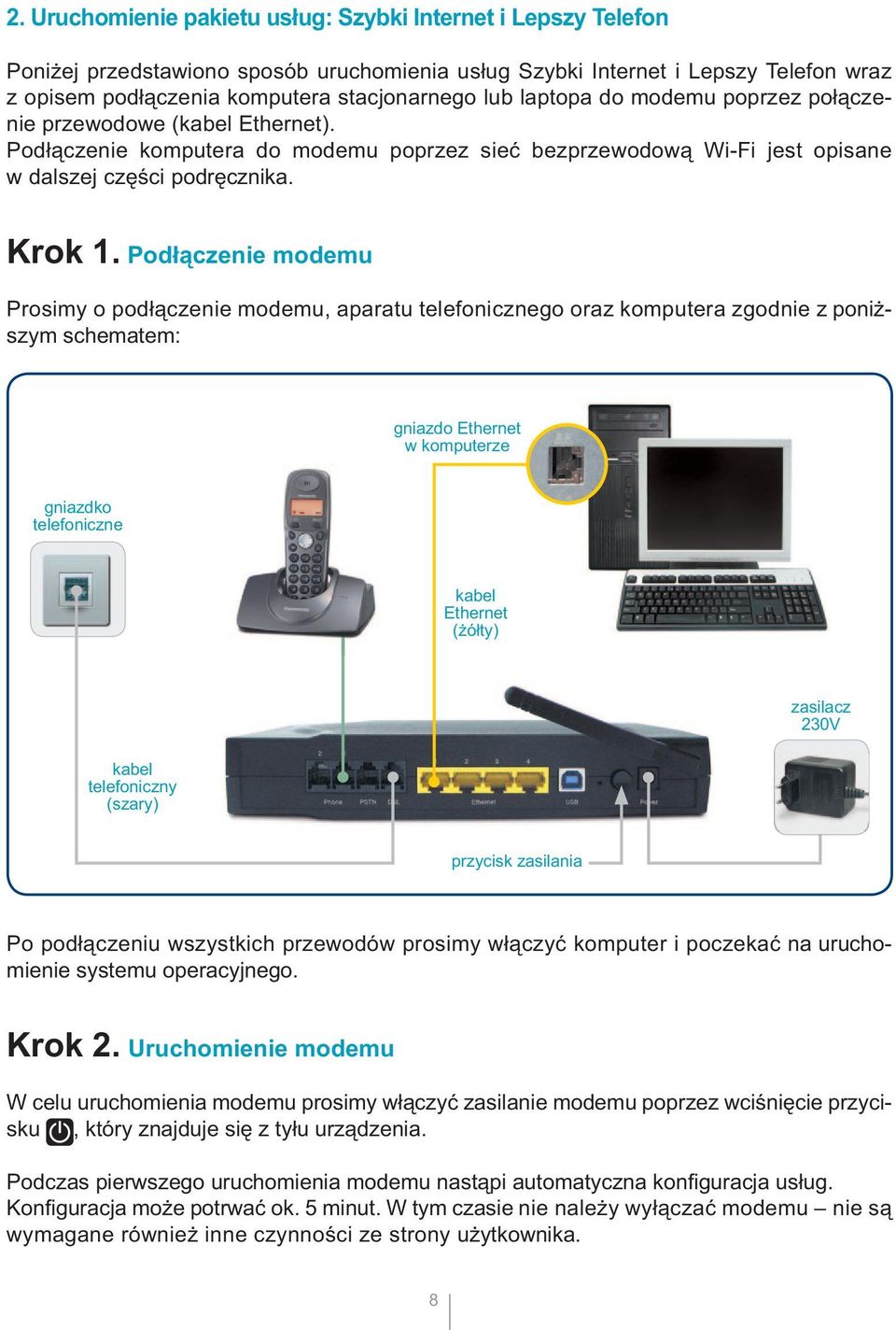 Podłączenie modemu Prosimy o podłączenie modemu, aparatu telefonicznego oraz komputera zgodnie z poniższym schematem: gniazdo Ethernet w komputerze gniazdko telefoniczne kabel Ethernet (żółty) kabel