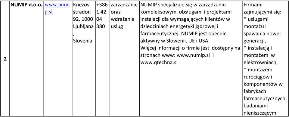 projektami instalacji dla wymagających klientów w dziedziniach energetyki jądrowej i farmaceutycznej. NUMIP jest obecnie aktywny w Słowenii, UE i USA.