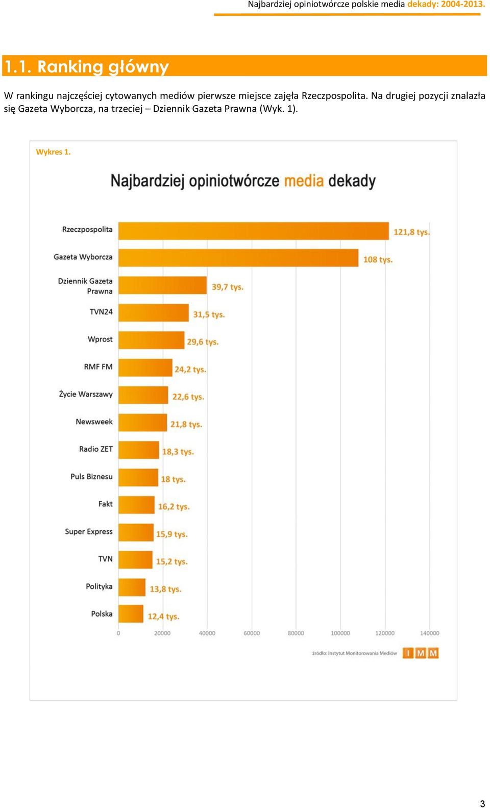 Rzeczpospolita.