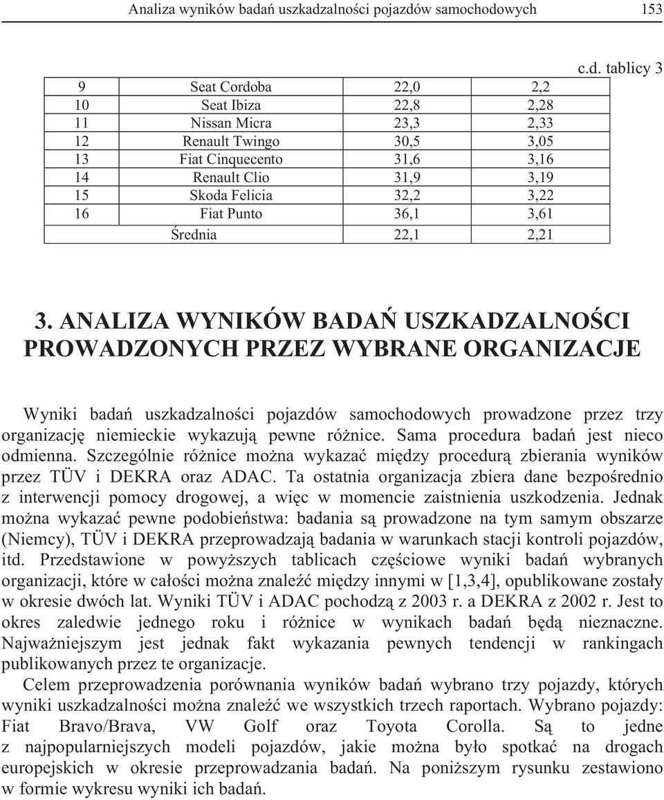 ANALIZA WYNIKÓW BADA USZKADZALNO CI PROWADZONYCH PRZEZ WYBRANE ORGANIZACJE Wyniki bada uszkadzalno ci pojazdów samochodowych prowadzone przez trzy organizacj niemieckie wykazuj pewne ró nice.