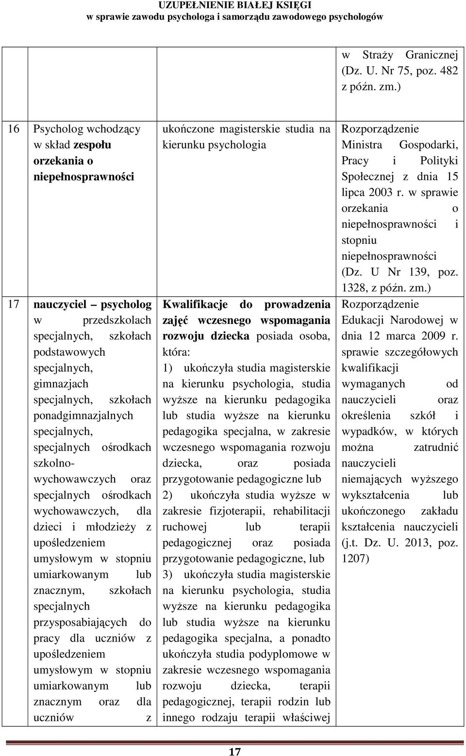 ponadgimnazjalnych specjalnych, specjalnych ośrodkach szkolnowychowawczych oraz specjalnych ośrodkach wychowawczych, dla dzieci i młodzieŝy z upośledzeniem umysłowym w stopniu umiarkowanym lub