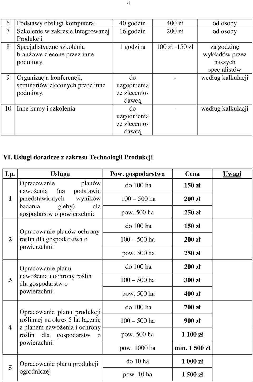 do uzgodnienia ze zleceniodawcą 10 Inne kursy i szkolenia do uzgodnienia ze zleceniodawcą specjalistów - według kalkulacji - według kalkulacji VI. Usługi doradcze z zakresu Technologii Produkcji Lp.