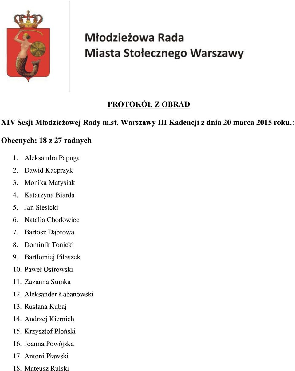 Jan Siesicki 6. Natalia Chodowiec 7. Bartosz Dąbrowa 8. Dominik Tonicki 9. Bartłomiej Pilaszek 10. Paweł Ostrowski 11.