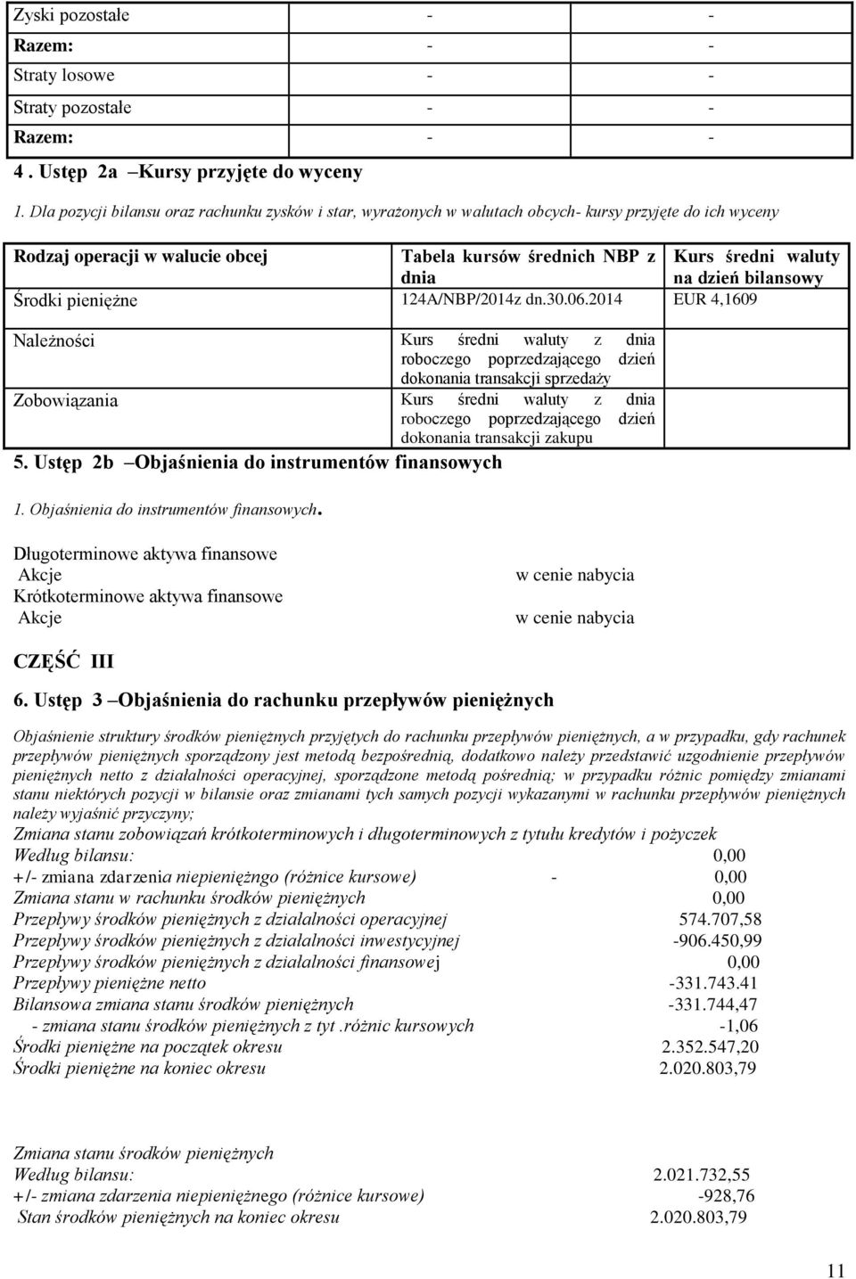 dzień bilansowy Środki pieniężne 124A/NBP/2014z dn.30.06.