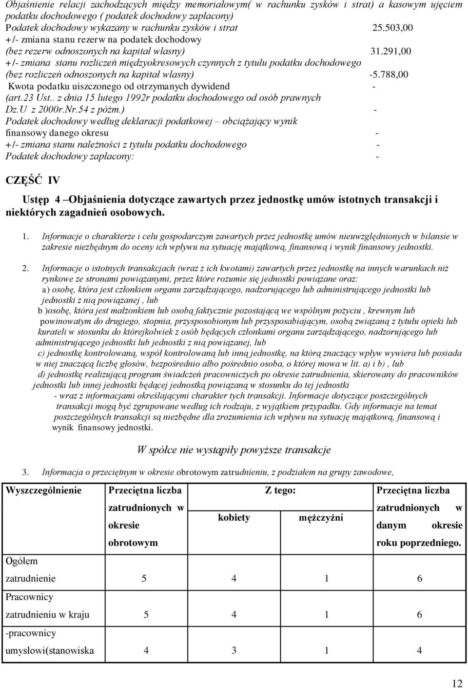 291,00 +/ zmiana stanu rozliczeń międzyokresowych czynnych z tytułu podatku dochodowego (bez rozliczeń odnoszonych na kapitał własny) 5.788,00 Kwota podatku uiszczonego od otrzymanych dywidend (art.