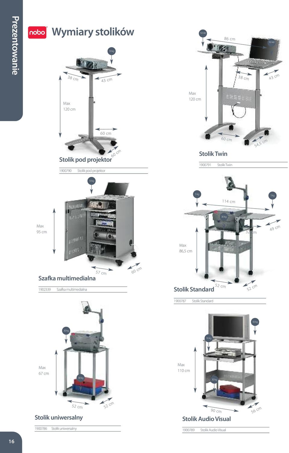 Szafka multimedialna 1902339 Szafka multimedialna 57 cm 60 cm Stolik Standard 52 cm 52 cm 1900787 Stolik Standard 50 kg 30 kg 16 kg Max 67