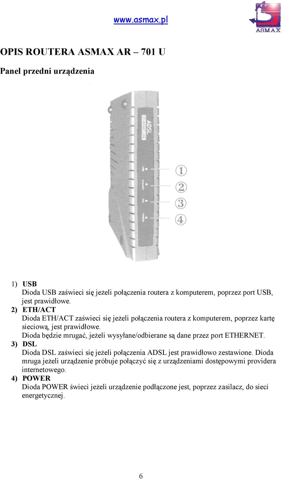 Dioda będzie mrugać, jeżeli wysyłane/odbierane są dane przez port ETHERNET. 3) DSL Dioda DSL zaświeci się jeżeli połączenia ADSL jest prawidłowo zestawione.