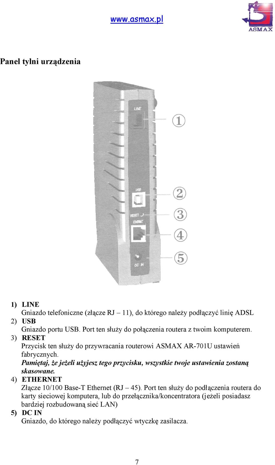 Pamiętaj, że jeżeli użyjesz tego przycisku, wszystkie twoje ustawienia zostaną skasowane. 4) ETHERNET Złącze 10/100 Base-T Ethernet (RJ 45).