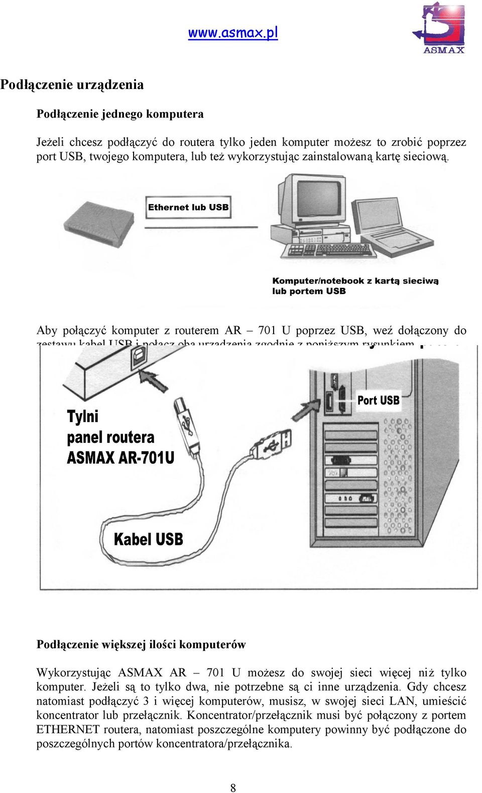 zainstalowaną kartę sieciową. Aby połączyć komputer z routerem AR 701 U poprzez USB, weź dołączony do zestawu kabel USB i połącz oba urządzenia zgodnie z poniższym rysunkiem.