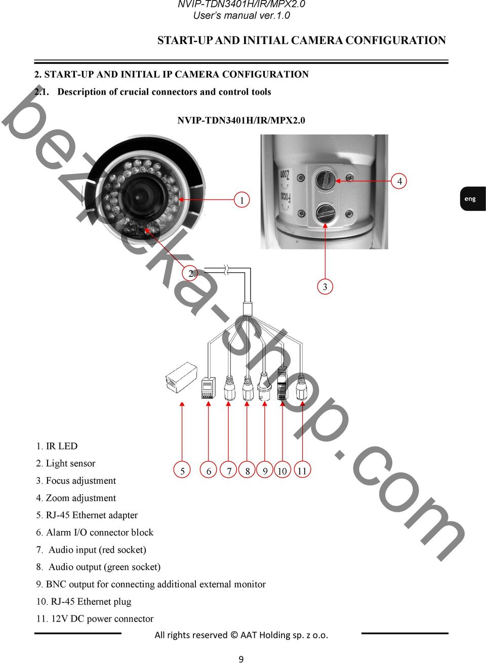 Alarm I/O connector block 7. Audio input (red socket) 8. Audio output (green socket) 9. BNC output for connecting additional external monitor 10.