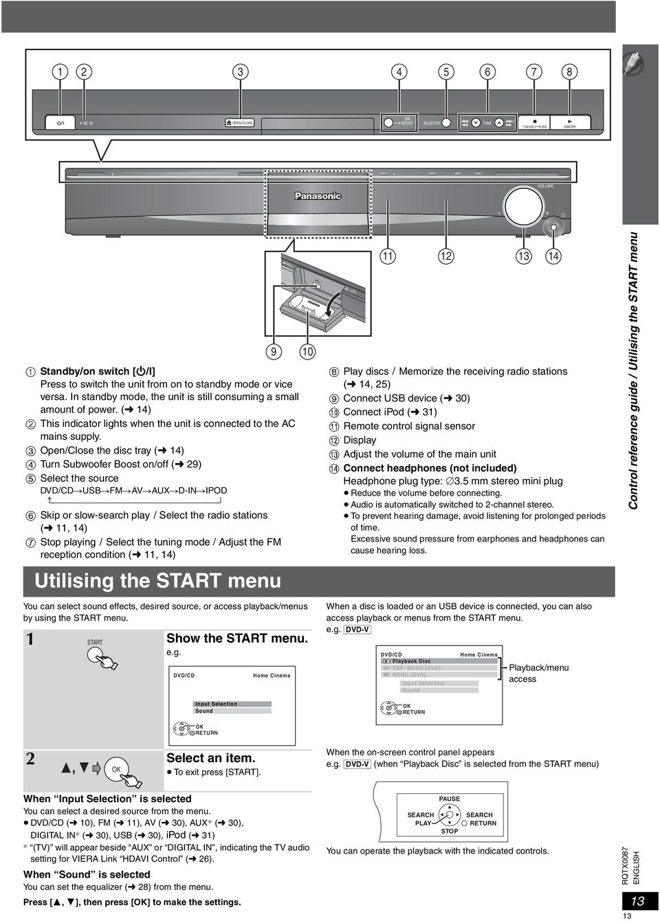 3 Open/Close the disc tray ( 14) 4 Turn Subwoofer Boost on/off ( 29) 5 Select the source DVD/CD#USB#FM#AV#AUX#D-IN#IPOD ^---------------------------------------------------------------------------} 6