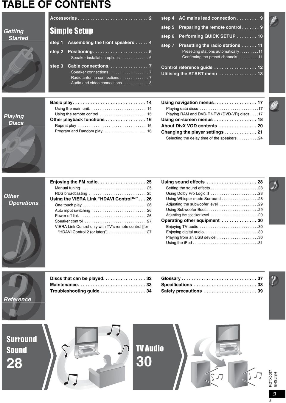 ........... 8 step 4 AC mains lead connection......... 9 step 5 Preparing the remote control....... 9 step 6 Performing QUICK SETUP........ 10 step 7 Presetting the radio stations.