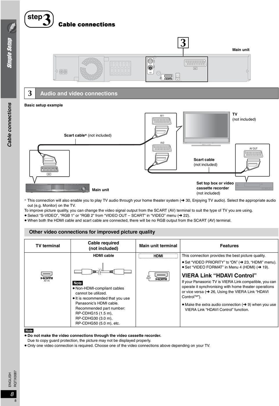 audio). Select the appropriate audio out (e.g. Monitor) on the TV. To improve picture quality, you can change the video signal output from the SCART (AV) terminal to suit the type of TV you are using.