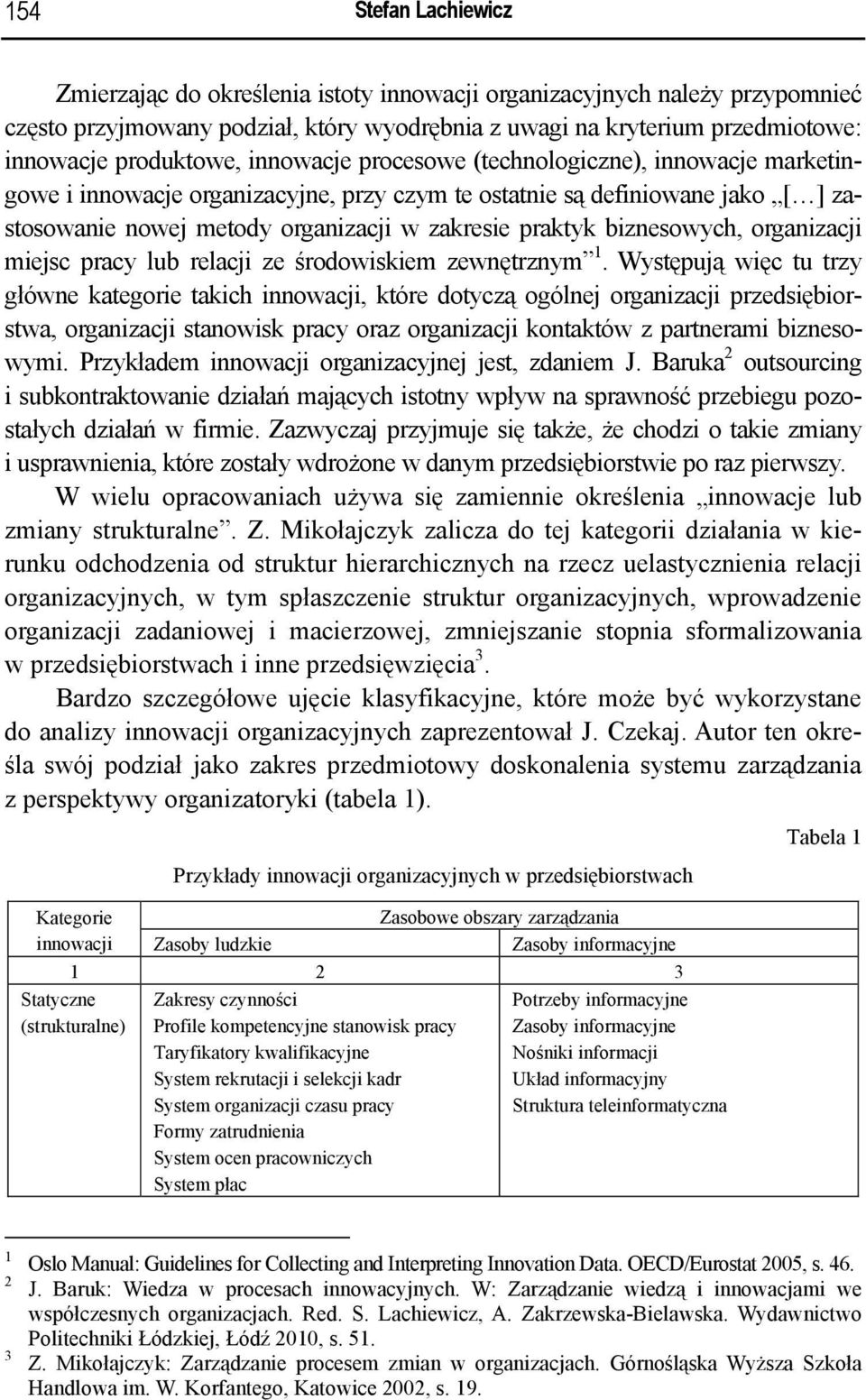 praktyk biznesowych, organizacji miejsc pracy lub relacji ze środowiskiem zewnętrznym 1.