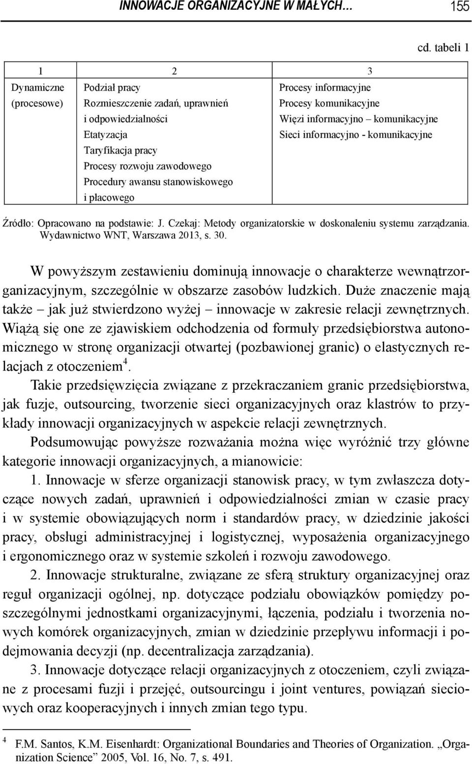 Czekaj: Metody organizatorskie w doskonaleniu systemu zarządzania. Wydawnictwo WNT, Warszawa 2013, s. 30.